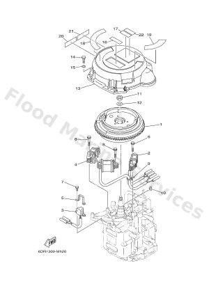 Diagram for GENERATOR
