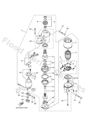 Diagram for STARTING MOTOR
