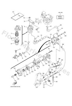 Diagram for FUEL