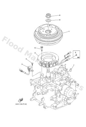 Diagram for GENERATOR
