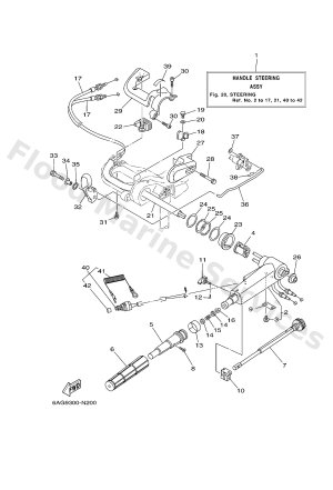 Diagram for STEERING
