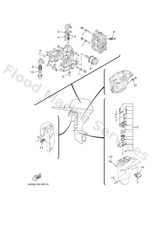 Diagram for SCHEDULED SERVICE PARTS