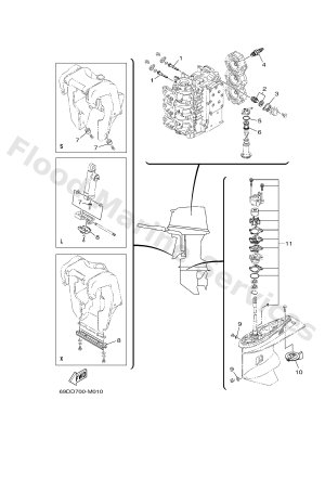 Diagram for SCHEDULED SERVICE PARTS