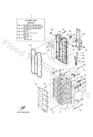 Diagram for CYLINDER & CRANKCASE 2