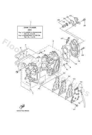Diagram for CYLINDER & CRANKCASE