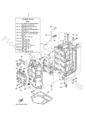 Diagram for CYLINDER & CRANKCASE 1