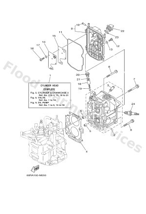 Diagram for CYLINDER & CRANKCASE 2