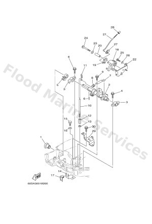 Diagram for CONTROL 1