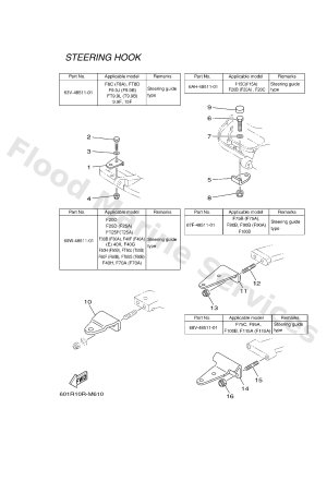 Diagram for STEERING HOOK 2