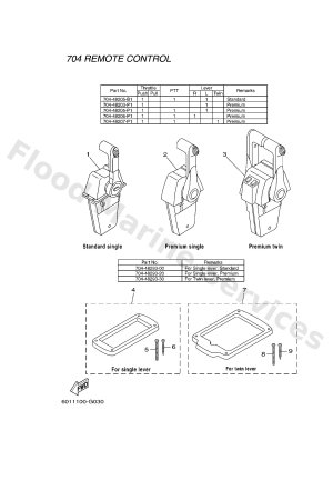 Diagram for REMOTE CONTROL BOX 3