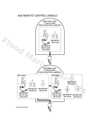 Diagram for LAYOUT CHART 1 (SINGLE)