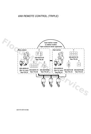 Diagram for LAYOUT CHART 3 (TRIPLE)