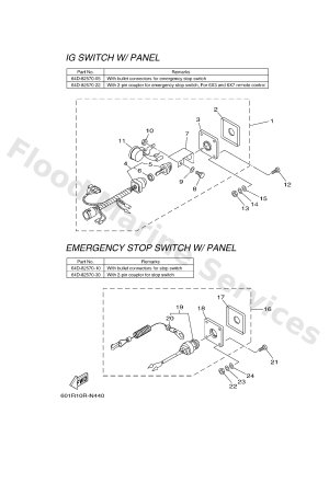 Diagram for SWITCH & PANEL 18