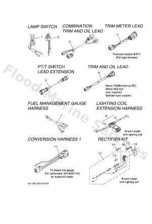 Diagram for WIRE HARNESS 2