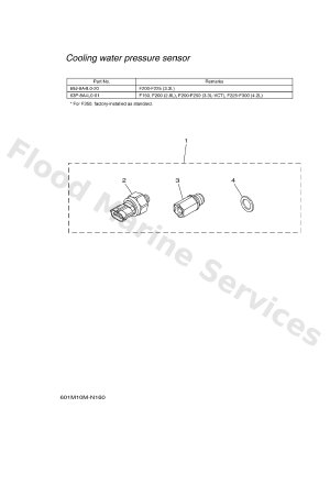 Diagram for DIGITAL NETWORK GAUGE 5