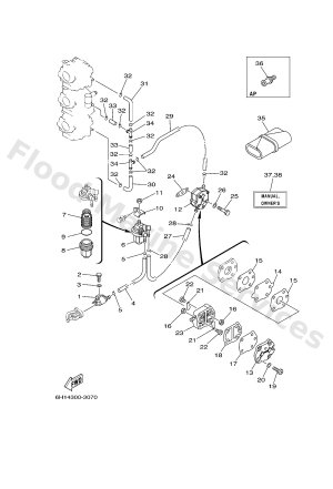 Diagram for FUEL