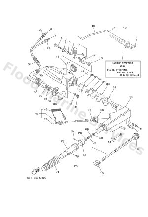 Diagram for STEERING