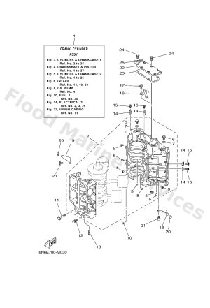 Diagram for CYLINDER & CRANKCASE 1