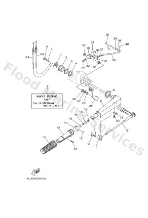 Diagram for STEERING