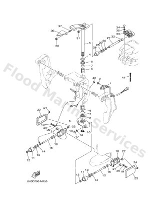 Diagram for BRACKET 2