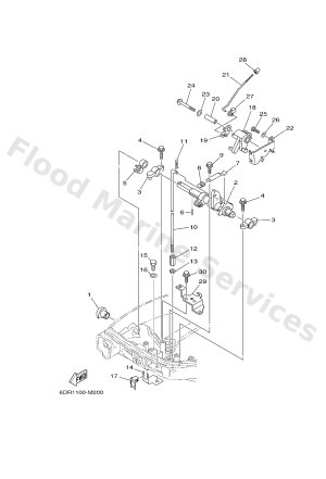 Diagram for CONTROL 1