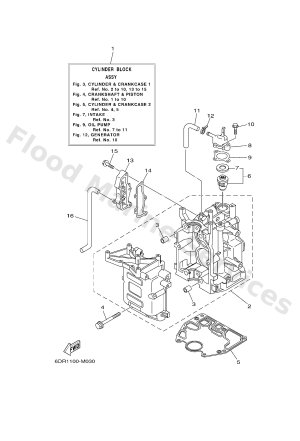 Diagram for CYLINDER & CRANKCASE 1