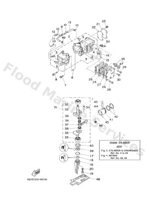 Diagram for CYLINDER & CRANKCASE