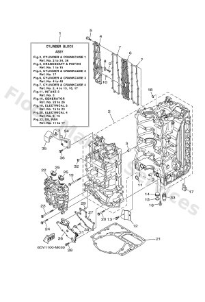 Diagram for CYLINDER & CRANKCASE 1