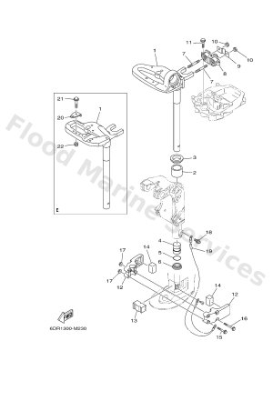 Diagram for BRACKET 2