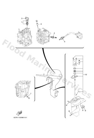 Diagram for SCHEDULED SERVICE PARTS