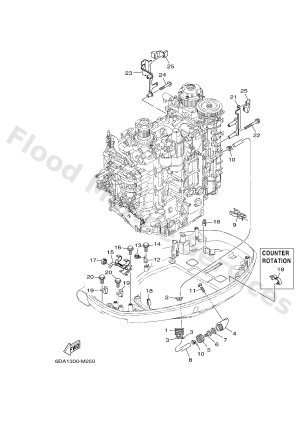 Diagram for BOTTOM COWLING 3