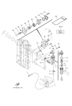 Diagram for FUEL