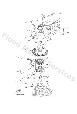 Diagram for GENERATOR