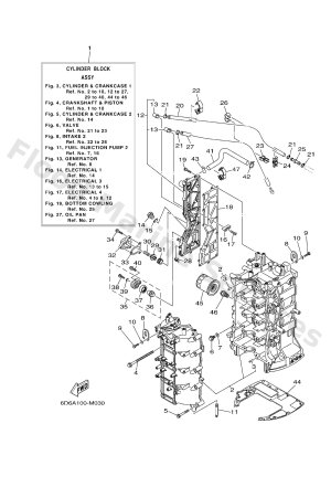 Diagram for CYLINDER & CRANKCASE 1