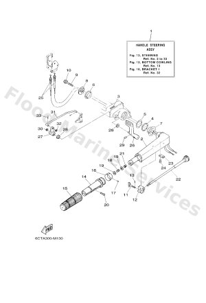 Diagram for STEERING