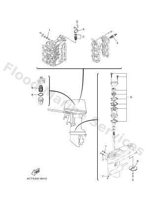 Diagram for SCHEDULED SERVICE PARTS