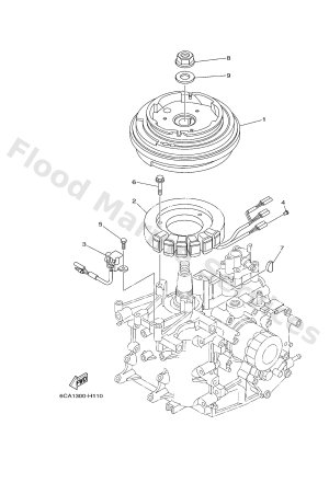 Diagram for GENERATOR