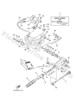 Diagram for STEERING
