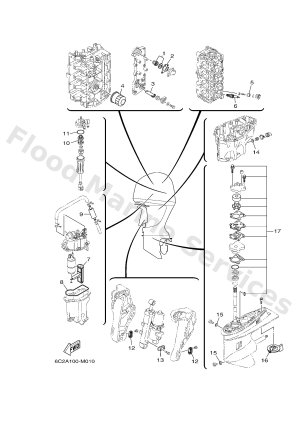 Diagram for SCHEDULED SERVICE PARTS