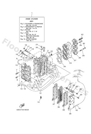Diagram for CYLINDER & CRANKCASE