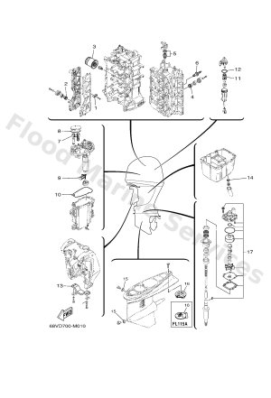 Diagram for SCHEDULED SERVICE PARTS