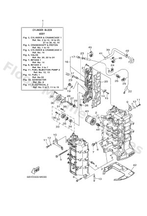 Diagram for CYLINDER & CRANKCASE 1
