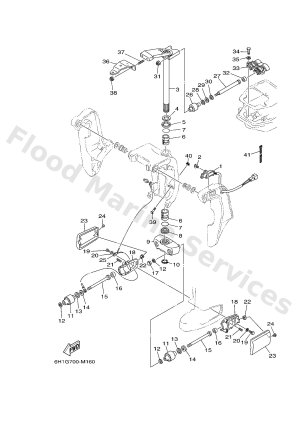 Diagram for BRACKET 2