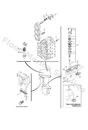 Diagram for SCHEDULED SERVICE PARTS