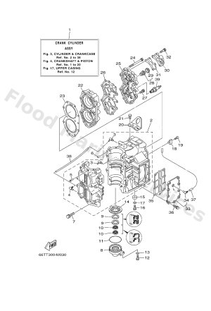 Diagram for CYLINDER & CRANKCASE