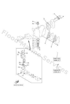 Diagram for REPAIR KIT 1