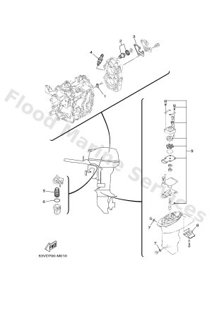 Diagram for SCHEDULED SERVICE PARTS