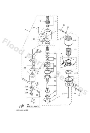 Diagram for STARTING MOTOR