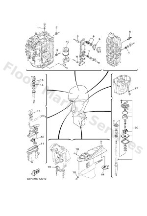 Diagram for SCHEDULED SERVICE PARTS