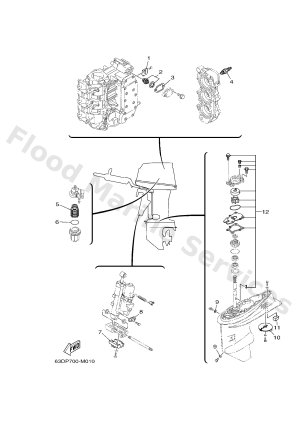 Diagram for SCHEDULED SERVICE PARTS